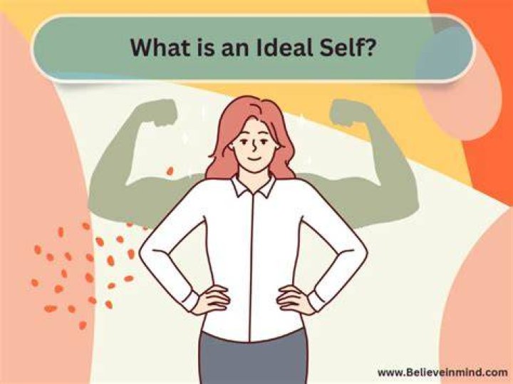 What are the 2 selves?