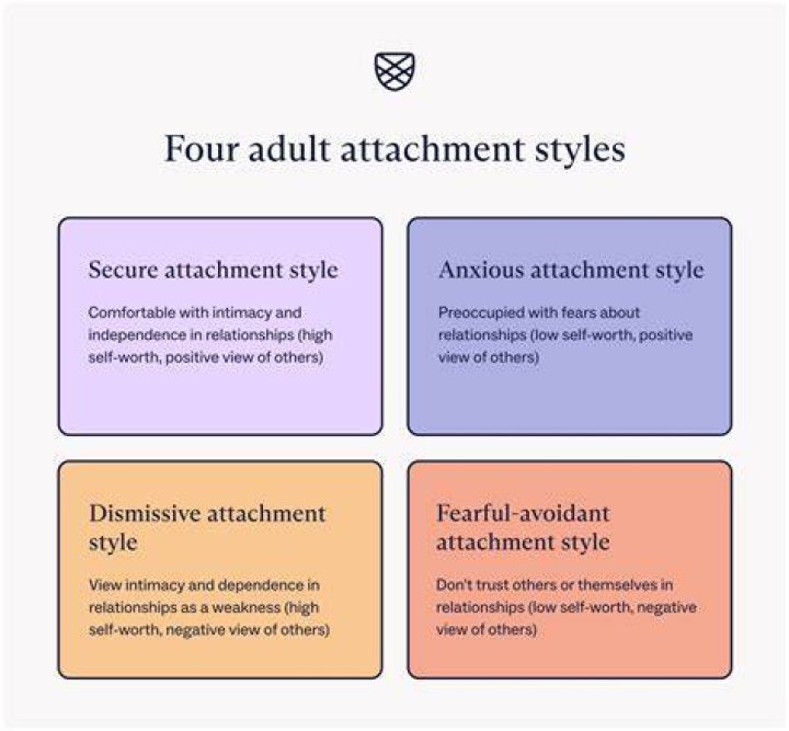 What are the 4 ways peaceful movement?