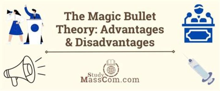 What are the advantage of magic bullet theory?