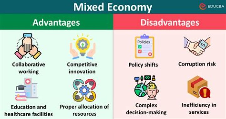 What are the advantages and disadvantages of choropleth map?