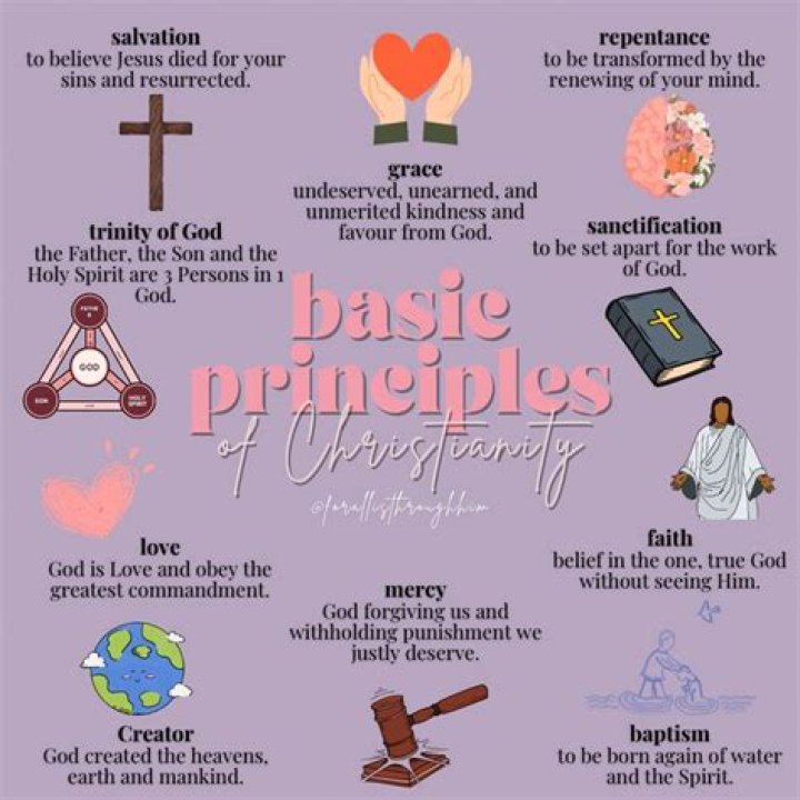 What are the basic Christian principles?