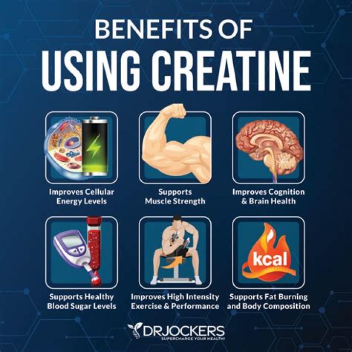 What are the benefits of using SNOMED CT?