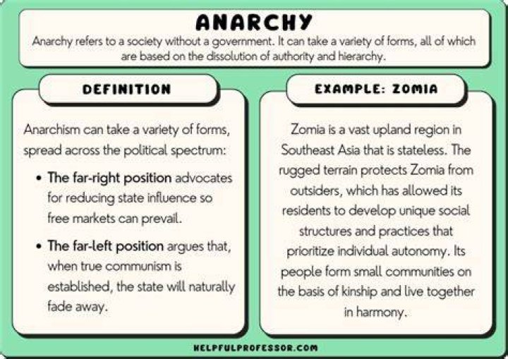 What are the cause of anarchy in society according to Matthew Arnold?