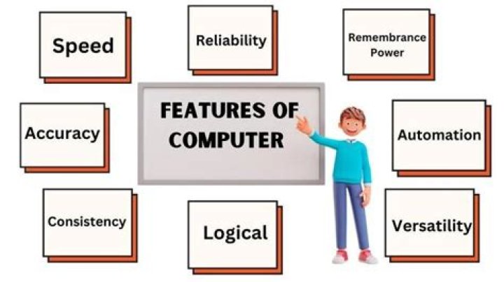 What are the main features of quality?