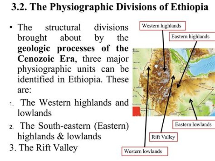 What are the physiographic divisions of Africa?