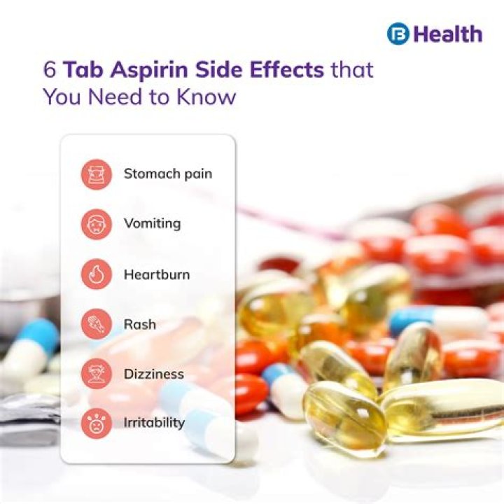 What are the side effects of aspirin 75mg?