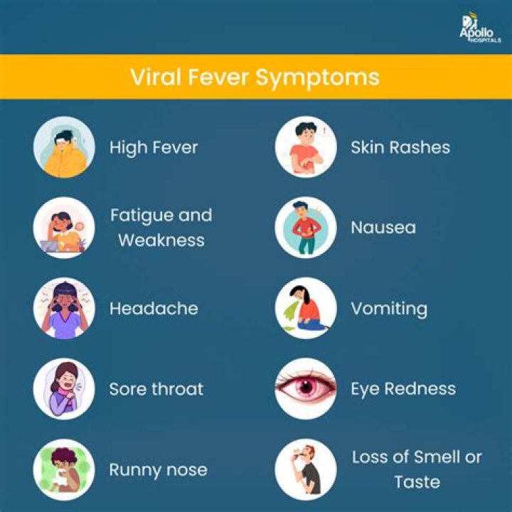 What are the symptoms of MBL?