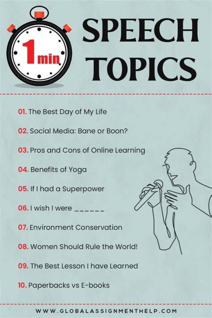 What are the top 10 topics on YouTube?