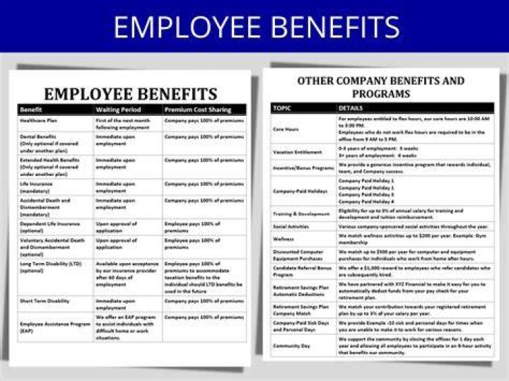 What benefit is it for your employer to offer a retirement plan to the employee?