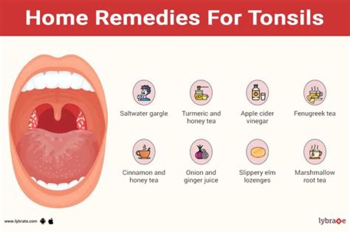 What can I use to gargle my throat?