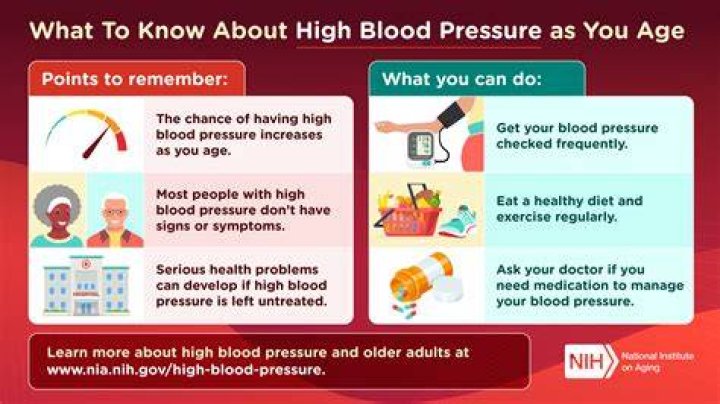 What causes blood pressure to fluctuate from high to low?