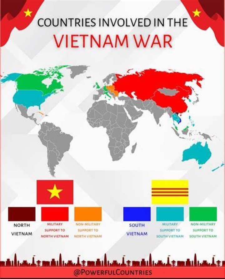 What countries are involved in AFTA?