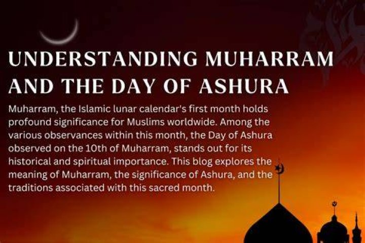 What date of Muharram is it today 2020?