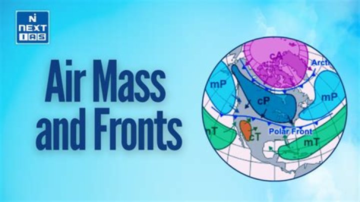 What determines the type of air mass?