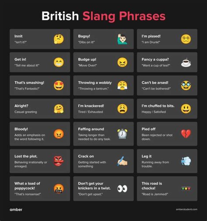 What do British people say when something is cool?
