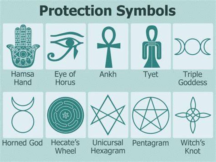 What do Chinese talismans do?