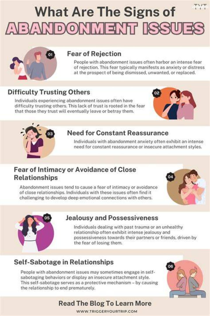 What does abandonment issues do to a person?