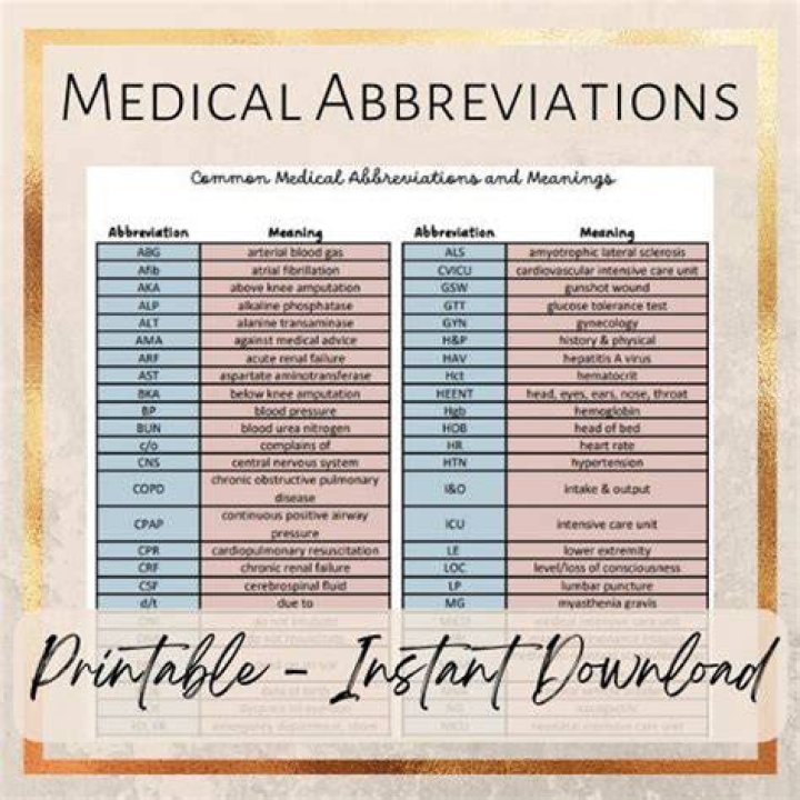What does C 0 stand for in medical terms?