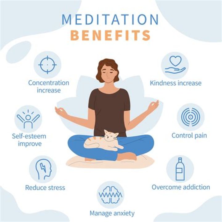 What does Descartes talk about in meditation 3?