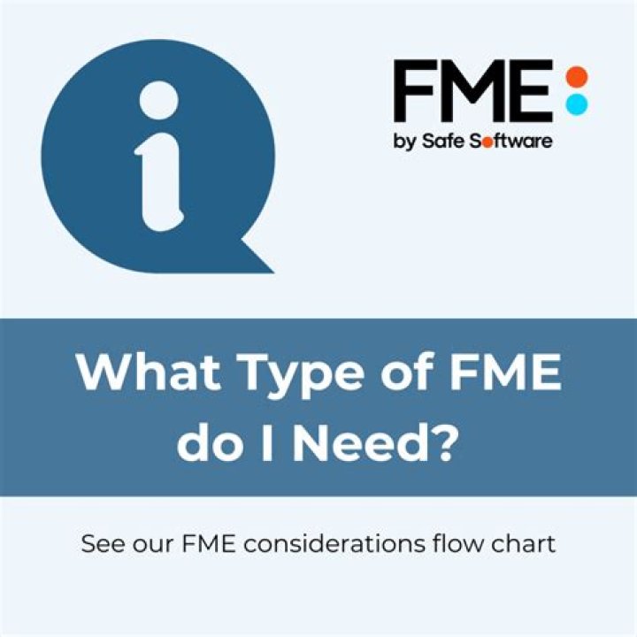 What does FME stand for in education in Scotland?