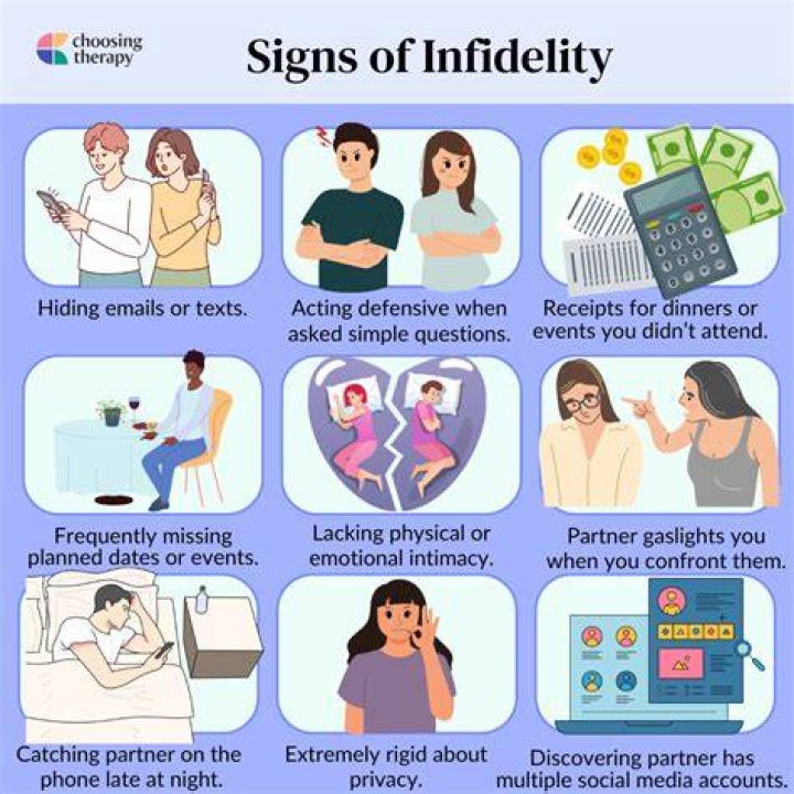 What does infidelity meaning?