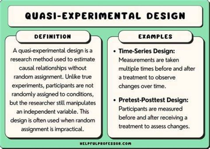 What does it mean when something is quasi?