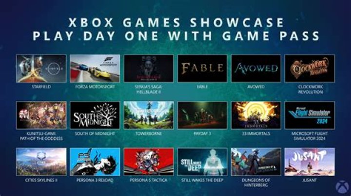 What does Season Pass mean on ps4?