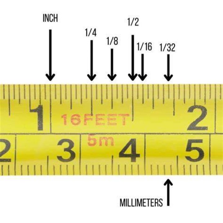 What does SF 12 measure?