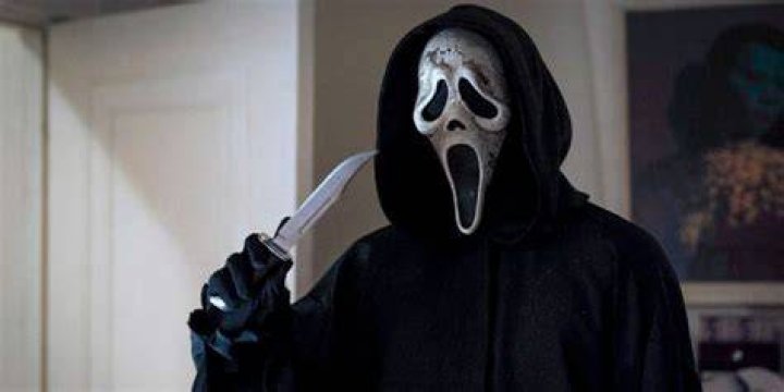 What does The Scream symbolize?