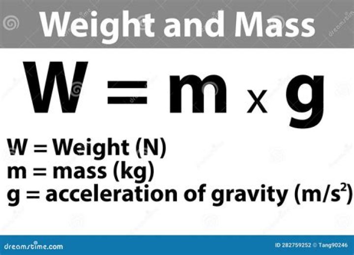 What energy is calculated by mass x gravity x height?