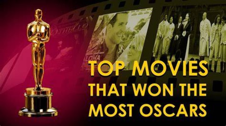 What film has won the most awards ever?