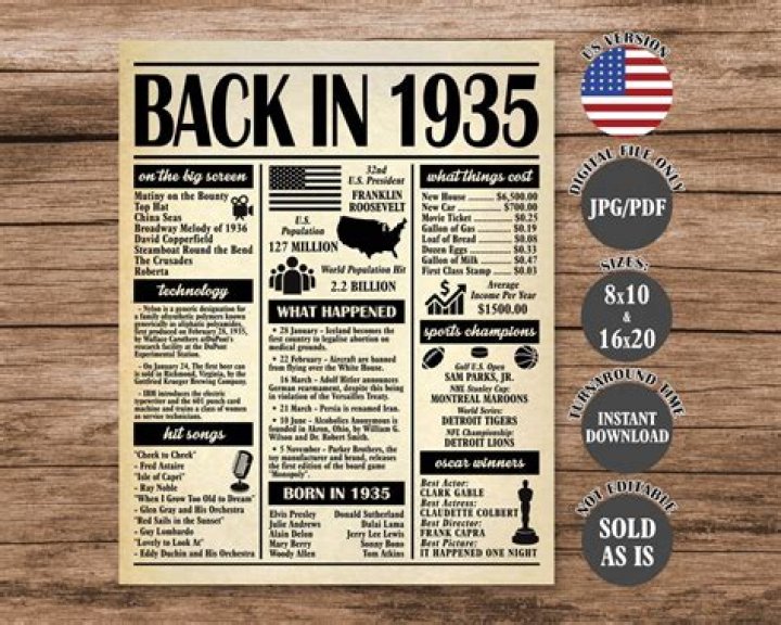 What happened on may 1935?
