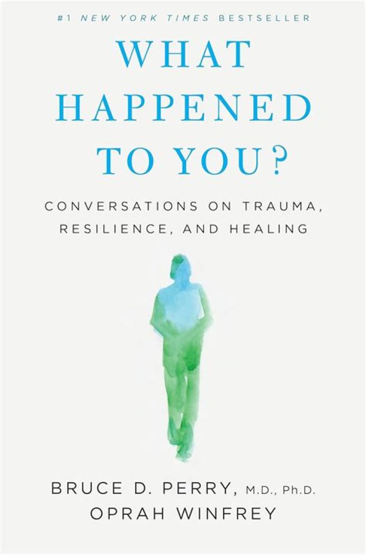 What happened to UserVoice?