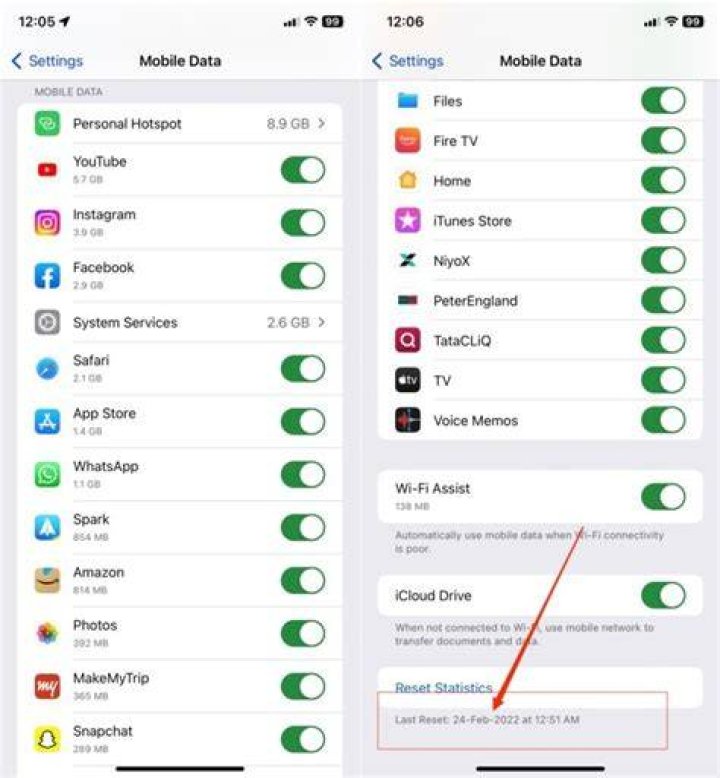 What happens if I go over my data usage?
