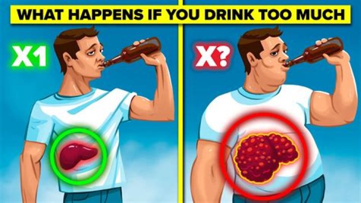 What happens if water gets on your brain?