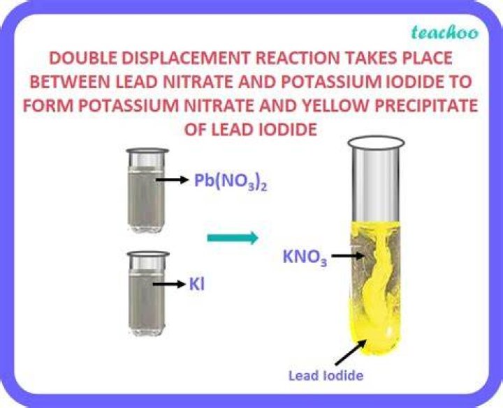 What happens when lead nitrate reacts with sodium bromide?