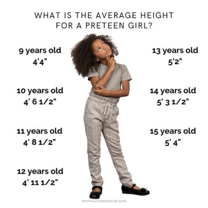 What height is tall for a 9 year old?