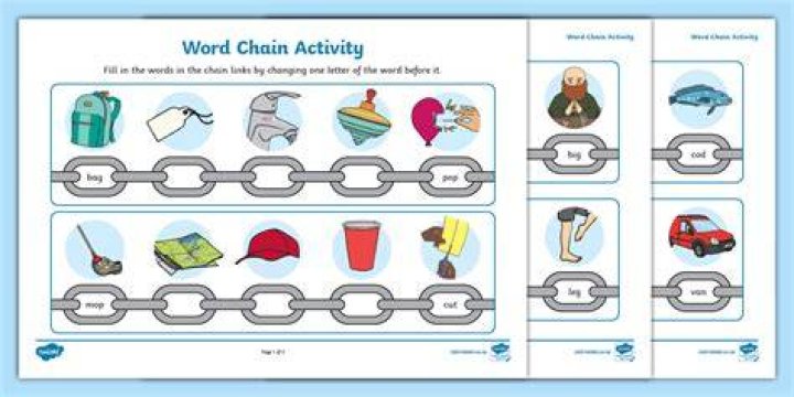 What is a chain used for?