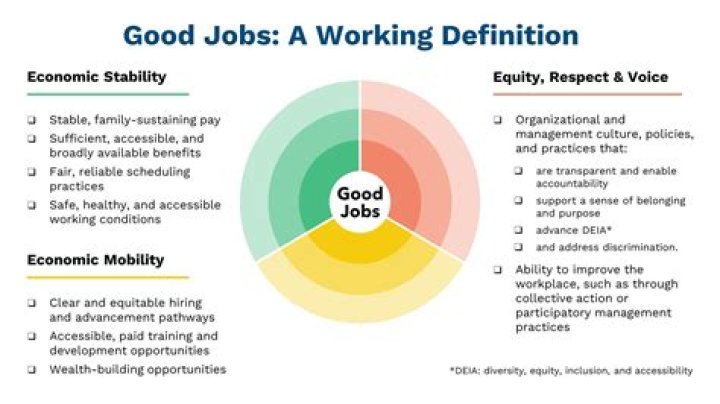 What is a good job for a veteran?