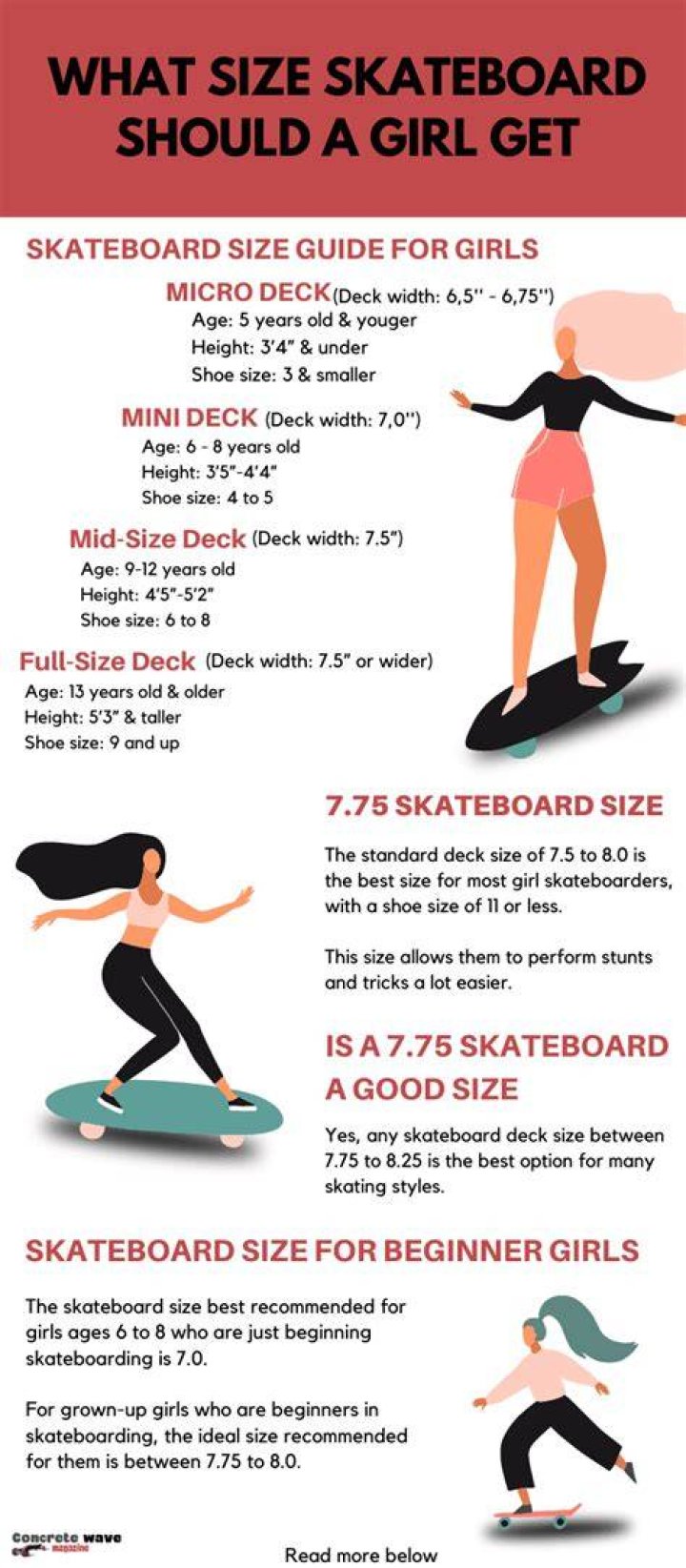 What is a good size skateboard for a girl?