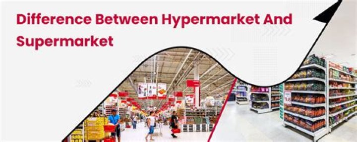 What is a hypermarket store?