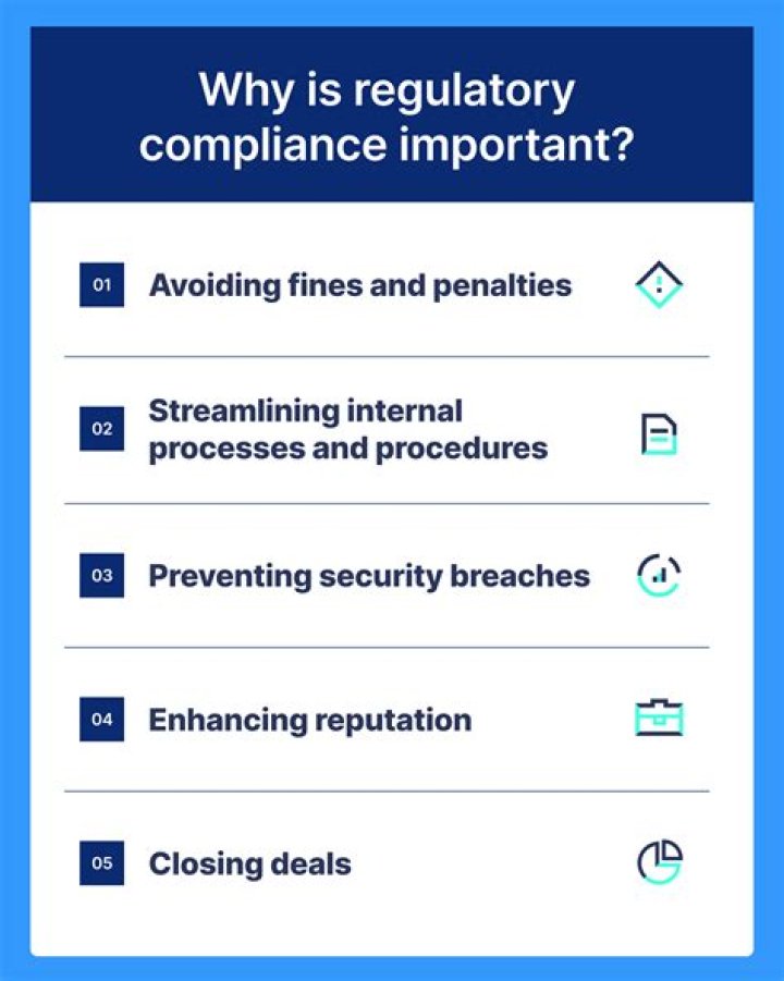 What is a national compliance initiative?