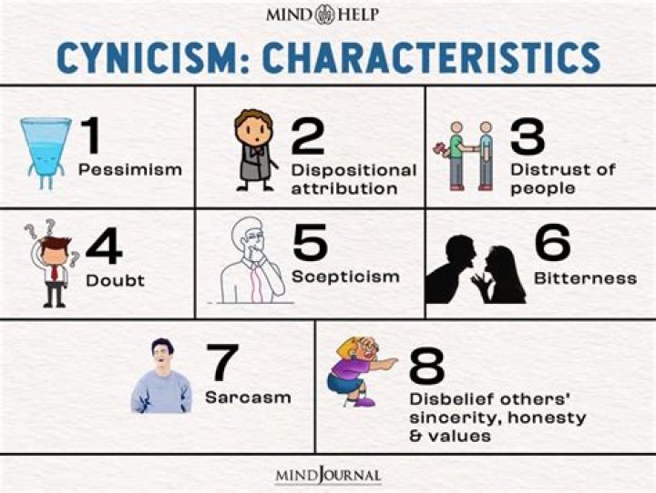 What is a person who is cynical?