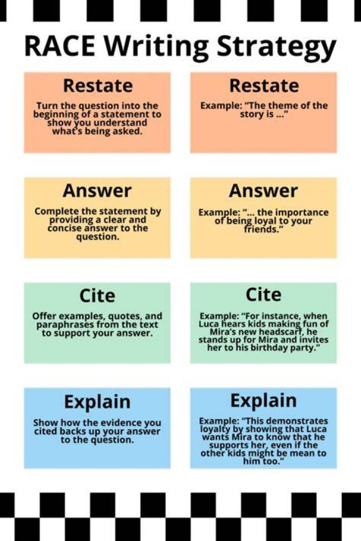 What is a restate sentence?