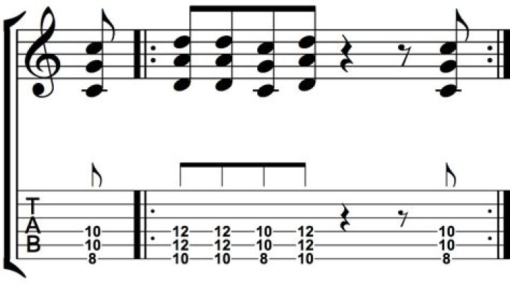 What is a riff in singing?