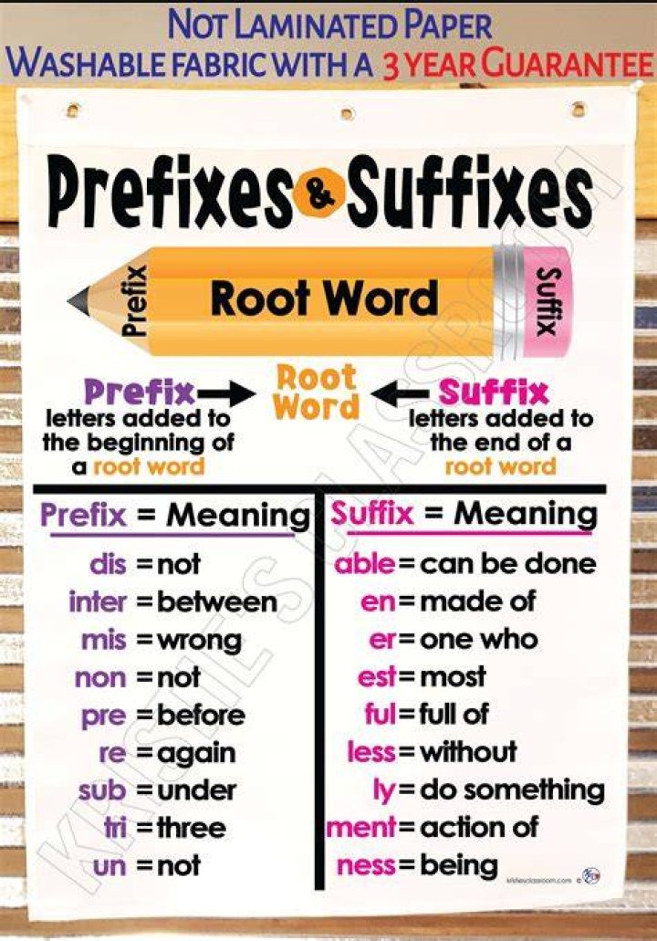What is a suffix for Grade 3?