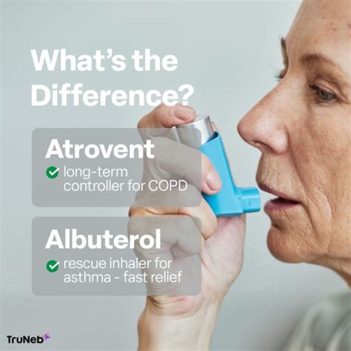 What is albuterol used to treat?