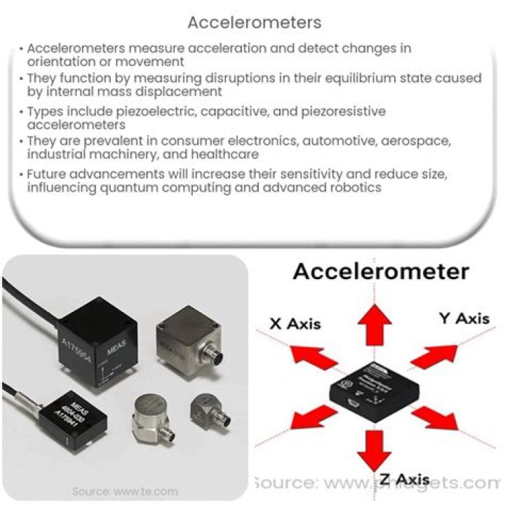 What is an accelerometer chip?