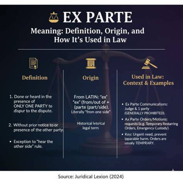What is an ex parte motion in California?