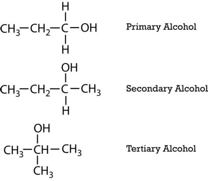 What is an example of a primary alcohol?